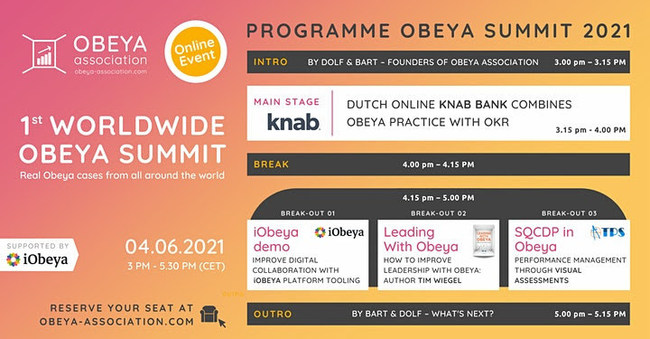 iObeya headlines the first Worldwide Obeya Summit