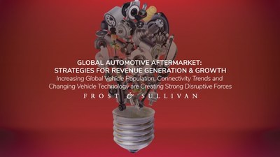 Frost & Sullivan webinar on global automotive aftermarket