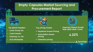USD 8 Billion growth expected in Empty Capsules Market at a CAGR of 6.22% amid COVID-19 Spread| SpendEdge