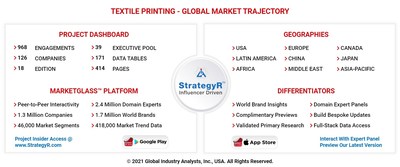 Global Textile Printing Market