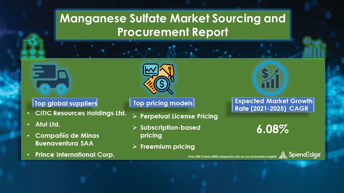 Manganese Sulfate: Sourcing and Procurement Report | Evolving Opportunities and New Market Possibilities - Vimarsana News