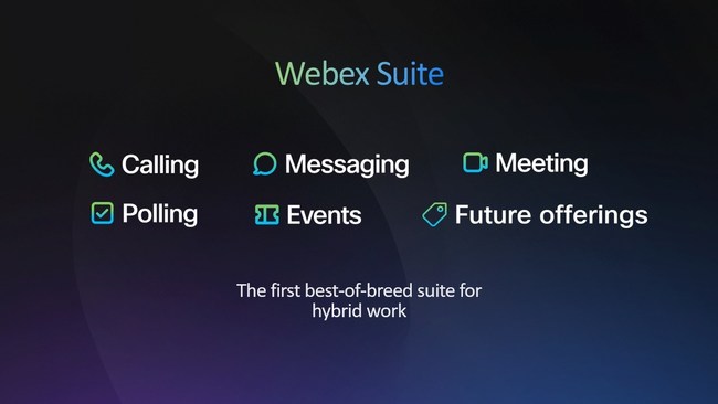 All-new Webex Suite