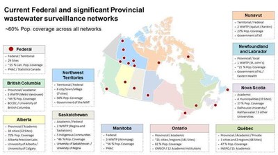 Current Federal and significant Provincial wastewater surveillance networks (CNW Group/Public Health Agency of Canada)