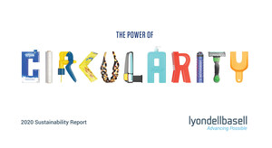 LyondellBasell publiceert duurzaamheidsrapport 2020