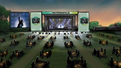 Canada's first dedicated socially distanced concert venue launching this summer in Edmonton, Alberta. New events for the new reality focusing on keeping everyone safe. (CNW Group/Trixstar Productions)