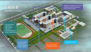 KanKan AI Installs Smart Campus System in more than 200 Elementary Schools
