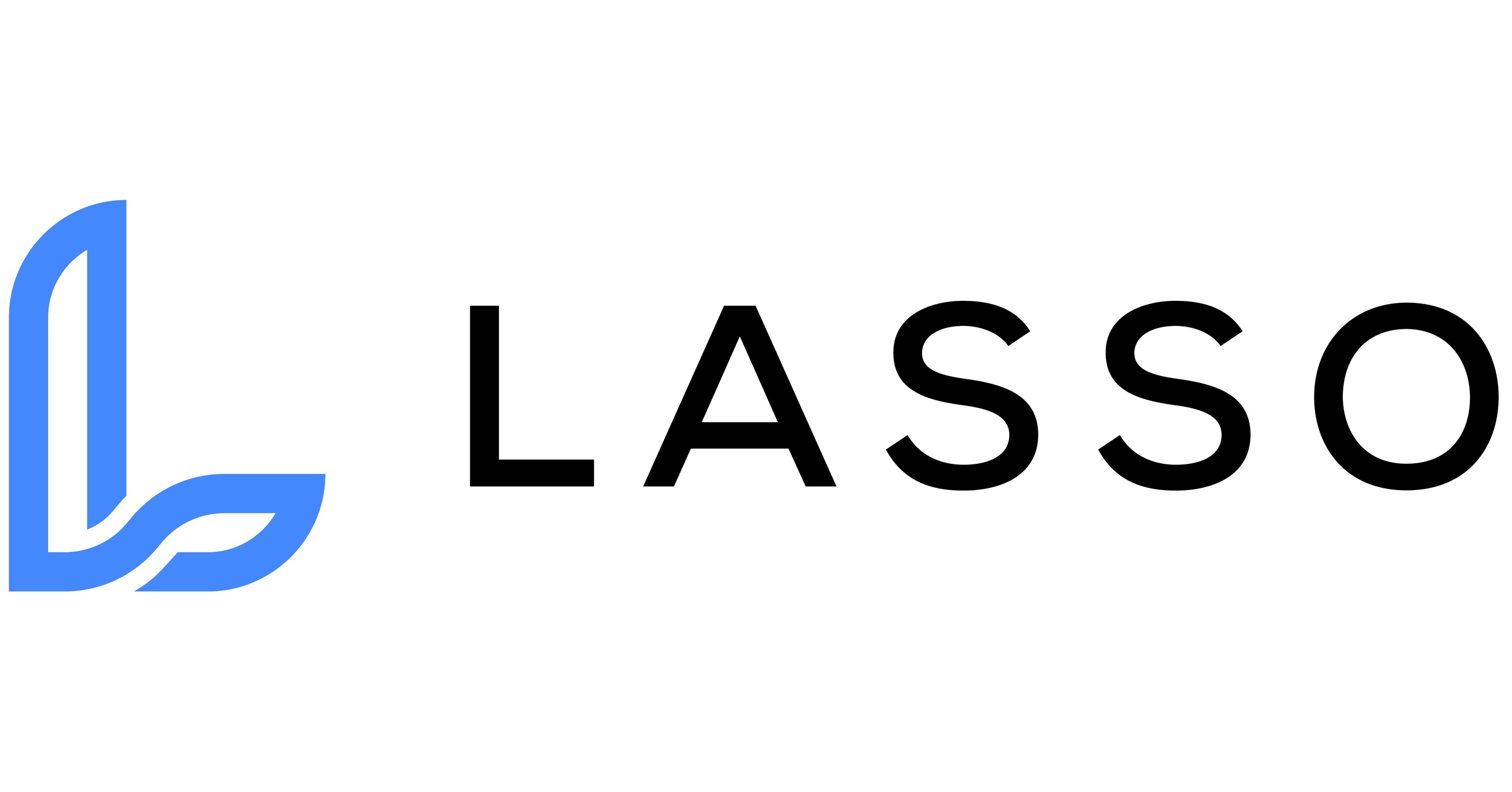 Lasso Democratizes Campaign Measurement with Lasso Vision™