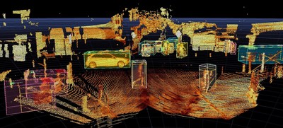 InnovizOne’s dense point cloud enables senseEGDE to provide accurate and reliable object metadata information