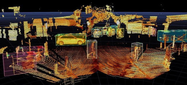 InnovizOne’s dense point cloud enables senseEGDE to provide accurate and reliable object metadata information