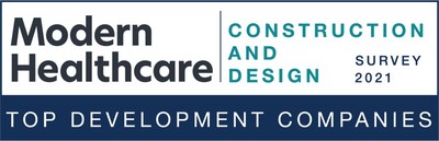 Modern Healthcare Top Development Companies