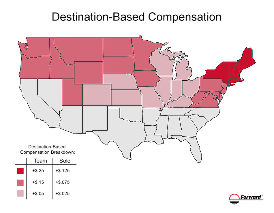 Forward Air Destination Based Compensation Map