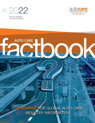 This 31st edition of the Auto Care Factbook report provides new data and insight on how the auto care industry fared from the COVID-19 pandemic, emerging consumer and industry trends, international market performance and more.