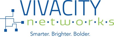 Vivacity Networks