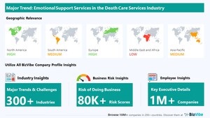 Emotional Support Services to Have Strong Impact on Death Care Service Businesses | Discover Company Insights on BizVibe