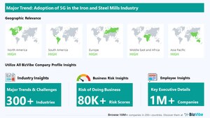 Adoption of 5G to Have Strong Impact on Iron and Steel Mill Businesses | Discover Company Insights on BizVibe