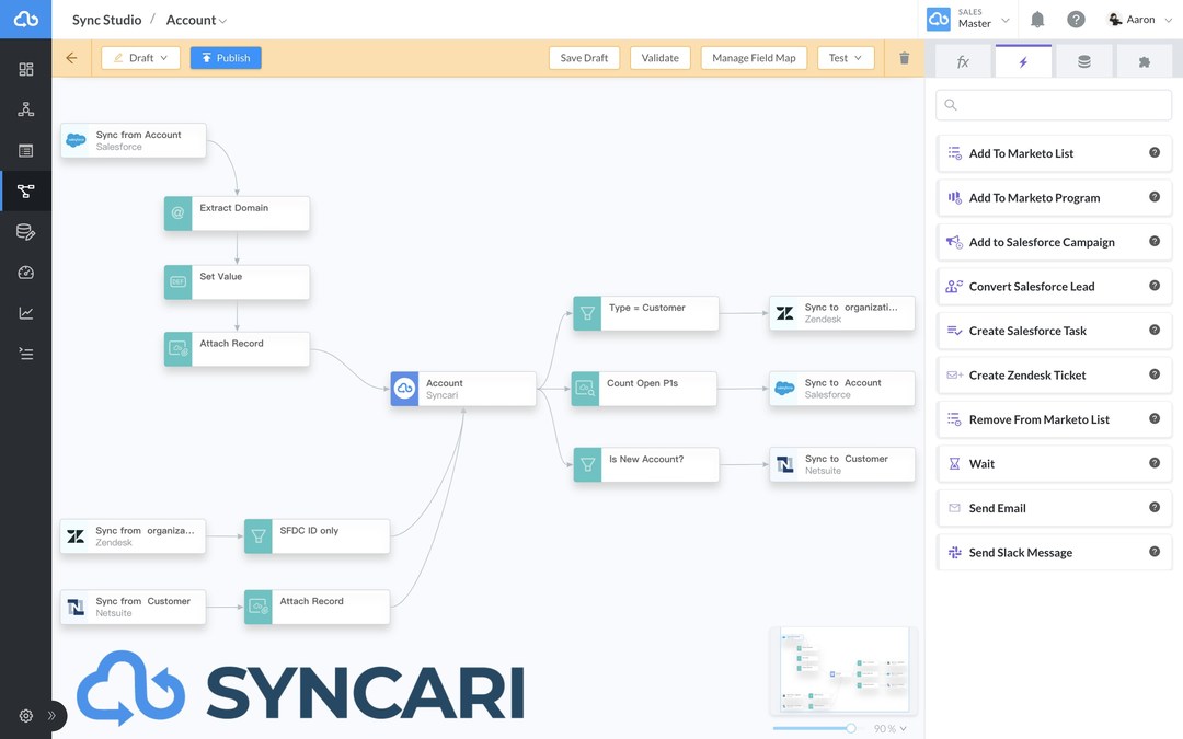 Syncari's New Workflow Automation Capabilities Help Revenue Leaders Scale Up With Reliable, Trusted Data - Vimarsana News