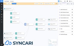 Syncari's New Workflow Automation Capabilities Help Revenue Leaders Scale Up With Reliable, Trusted Data