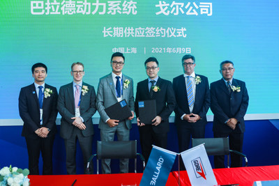 Ballard and Gore celebrate their new multi-year collaboration at FCVC 2021 in Shanghai. (CNW Group/Ballard Power Systems Inc.)