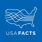 USAFacts Partners with UC Berkeley to Educate Congressional Staff on Data Policy &amp; Data Skills