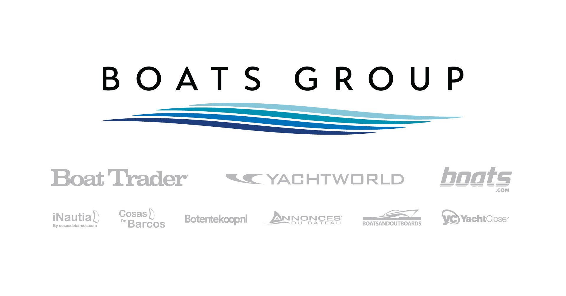 According to Boats Group, Newcomers Are The Largest Segment Submitting ...