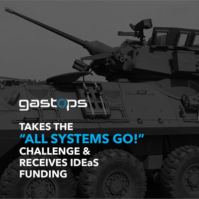 Gastops Receives IDEaS Funding for New Predictive Maintenance Technology (CNW Group/Gastops)