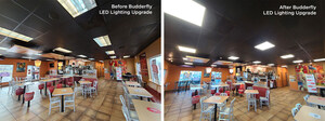 Budderfly Helps Outlaw Enterprises' KFC and Taco Bell Franchises Offset Rising Supply Chain Costs With Energy-Efficiency-as-a-Service (EEaaS) Offering