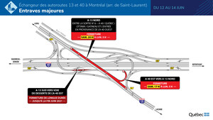 Échangeur des autoroutes 13 et 40 à Montréal - Fermeture complète de l'autoroute 13 en direction nord du 12 au 14 juin 2021