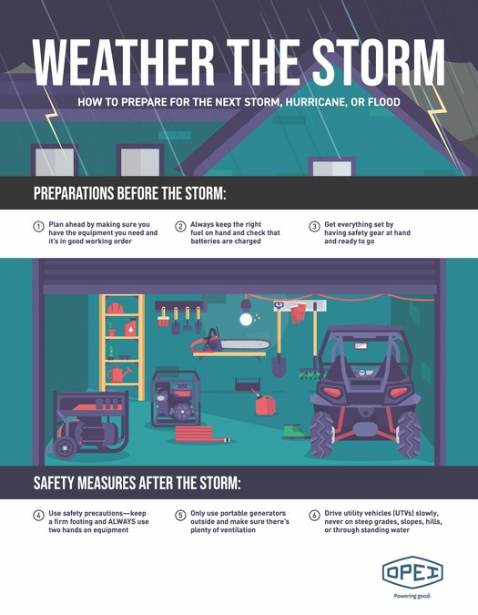 Coping with Unpredictable Weather: Rely on Outdoor Power Equipment to Stay Safe - Vimarsana News