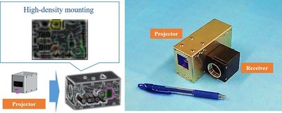 Figure 2: 
(Left) Toshiba utilized high-density mounting know-how to build the LiDAR unit.
(Right) Toshiba’s LiDAR prototype is the world’s smallest, 350cc in volume.