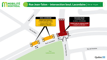 Intersection Jean-Talon-Lacordaire, à partir du 14 juin (Groupe CNW/Ministère des Transports)
