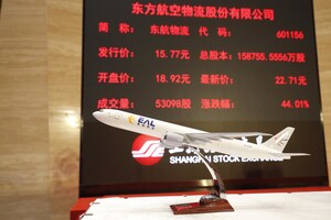 Eastern Air Logistics (EAL), eine Tochtergesellschaft der China Eastern Airlines Group, ist offiziell im A-Aktienmarkt gelandet