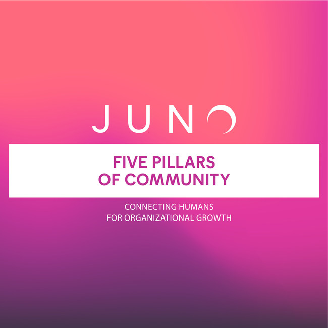Five Pillars of Community is the latest ebook from JUNO for leaders of member-driven organizations, associations and their engagement, membership, marketing and events professionals.