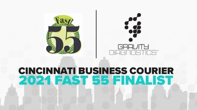 Cincinnati Business Courier Fast 55 Finalist