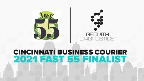 Cincinnati Business Courier Fast 55 Finalist