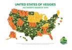 Broccoli Declared America's Favorite Vegetable in 2021