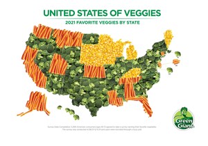 Broccoli Declared America's Favorite Vegetable in 2021