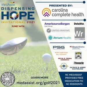 NC MedAssist Hosts Inaugural Golf Tournament to Support Under-Resourced Patients with Free Prescription Medication