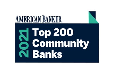 Centric Bank recognized as a 2021 Top 200 Community Bank by American Banker.