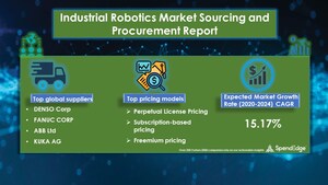 Industrial Robotics Market Size to Reach USD 54.77 Billion by 2024 at a CAGR 15.17% | SpendEdge