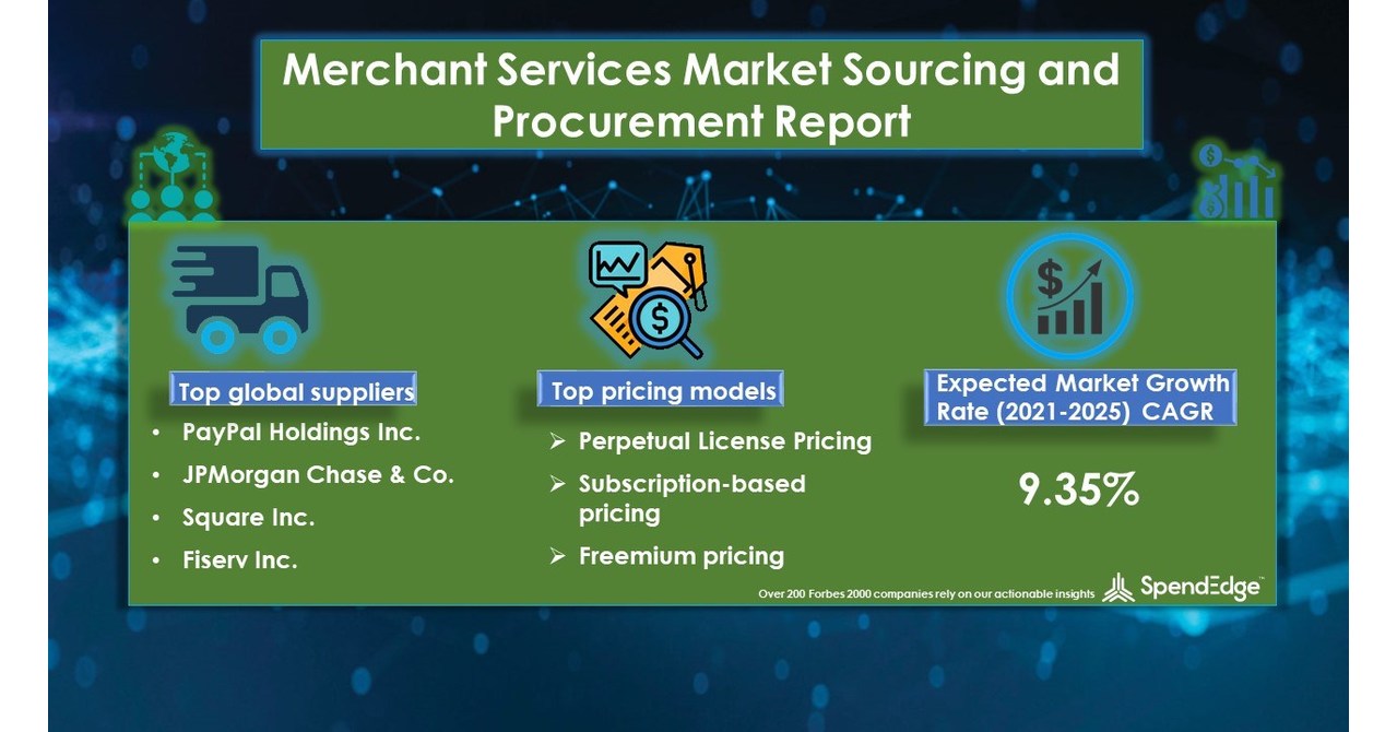 Merchant Services Market Will Grow At A Cagr Of 9.35% During 2021-2025 