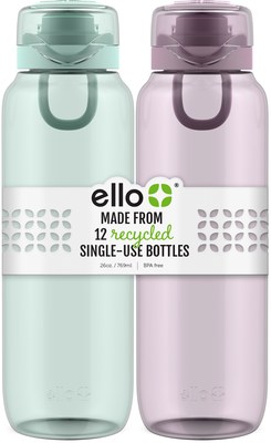 Why the Ello Water Bottle is Trending in 2024, by Water Life Filter, Nov,  2023