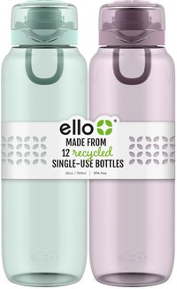 Why the Ello Water Bottle is Trending in 2024
