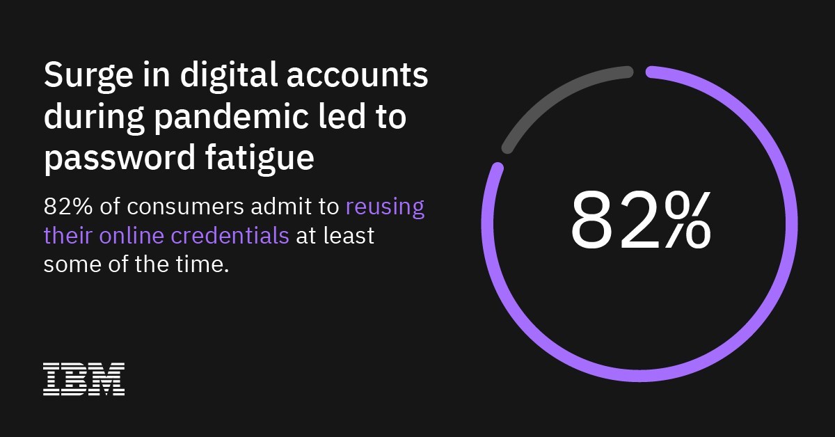 Dealing with password fatigue