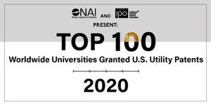 Top 100 Worldwide Universities Granted U.S. Utility Patents in 2020 Announced