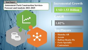 Amusement Park Construction Services Sourcing and Procurement Report - Forecast and Analysis 2021-2025