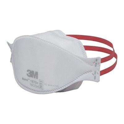 3M 1870+ Respirators made in Canada (CNW Group/eGrimesDirect)