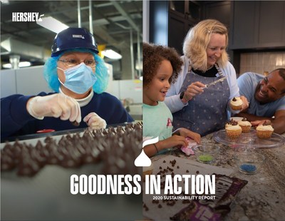 In 2020, Hershey impacted more than 15 million lives with more than $26 million in donations and 60,000 hours in volunteer time.  To address the impacts of COVID-19, the company invested over $1 million to produce and donate more than 1.5 million masks for its employees, community nonprofits, healthcare organizations and school districts and provided relief grants to local food banks and nonprofits supporting basic needs.