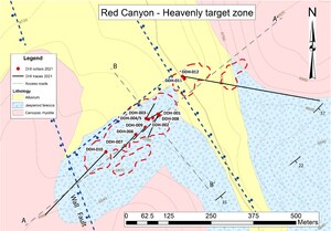 Millennial Intercepts from surface 4.54 g/t Au over 54m oxide including 9.18 g/t Au over 22m from the Red Canyon Gold Project