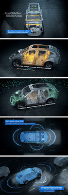 GWM_s_L_E_M_O_N__Platform_Leads_A_New_Trend_of_Safe_Driving_in_the_World.jpg (140×400)