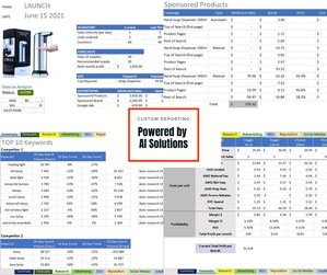 MARCHé Leverages AI Solutions to Grow Amazon Sales